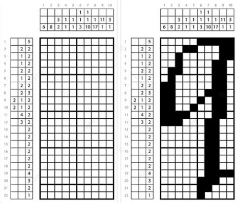  Nonogram: Pixelkonsten som lurar dig att tro att du är smart!